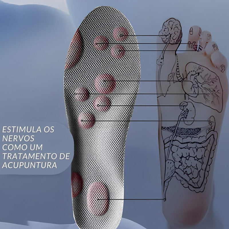 PALMILHA ORTOPÉDICA ALÍVIO IMEDIATO - SOMENTE HOJE!